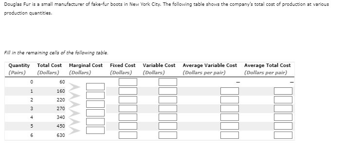Douglas Fur is a small manufacturer of fake-fur boots in New York City. The following table shows the company's total cost of production at various
production quantities.
Fill in the remaining cells of the following table.
Quantity Total Cost
(Dollars)
Marginal Cost
Average Variable Cost
(Dollars per pair)
Average Total Cost
(Dollars per pair)
Fixed Cost
Variable Cost
(Pairs)
(Dollars)
(Dollars)
(Dollars)
60
1
160
2
220
3
270
340
450
6
630
