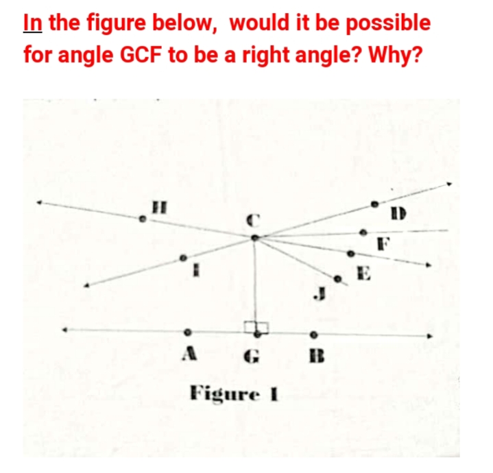 In the figure below, would it be possible
for angle GCF to be a right angle? Why?
B
Figure I
