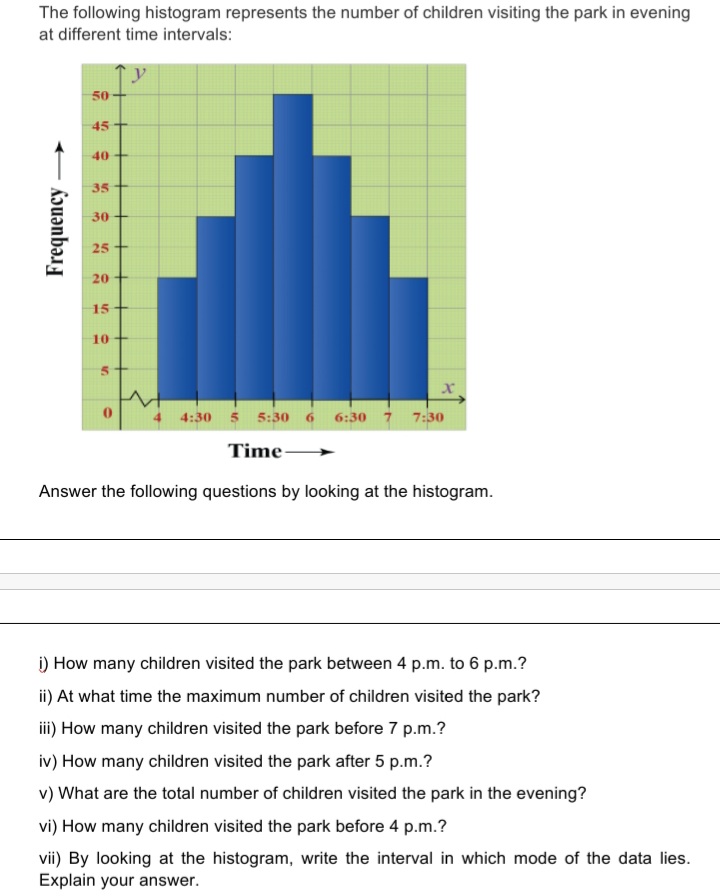 The following histogram represents the number of children visiting the park in evening
at different time intervals:
y
50
45+
40
35
30
25 +
20
15+
10
4:30 5 5:30 6
6:30 7
7:30
Time-
Answer the following questions by looking at the histogram.
i) How many children visited the park between 4 p.m. to 6 p.m.?
ii) At what time the maximum number of children visited the park?
iii) How many children visited the park before 7 p.m.?
iv) How many children visited the park after 5 p.m.?
v) What are the total number of children visited the park in the evening?
vi) How many children visited the park before 4 p.m.?
vii) By looking at the histogram, write the interval in which mode of the data lies.
Explain your answer.
Frequency
