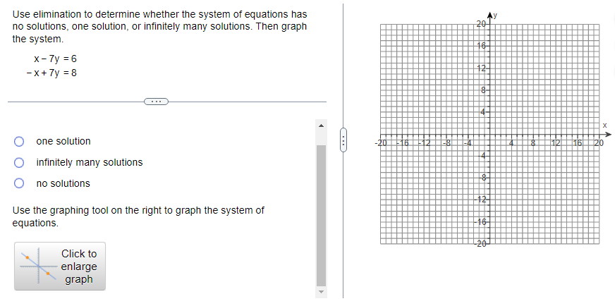Use elimination to determine whether the system of equations has
no solutions, one solution, or infinitely many solutions. Then graph
the system.
x-7y=6
-x+ 7y = 8
one solution
infinitely many solutions
no solutions
Use the graphing tool on the right to graph the system of
equations.
Click to
enlarge
graph
4
CH
16
-8
1-4
20
16
2
12-
8-
[8]
124
-16
-20
121
16
A
