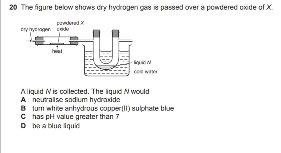 20 The figure below shows dry hydrogen gas is passed over a powdered oxide of X.
powdered X
dry hydrogen oxide
heat
liquid N
cold water
A liquid N is collected. The liquid N would
A neutralise sodium hydroxide
B turn white anhydrous copper(II) sulphate blue
C has pH value greater than 7
D be a blue liquid
