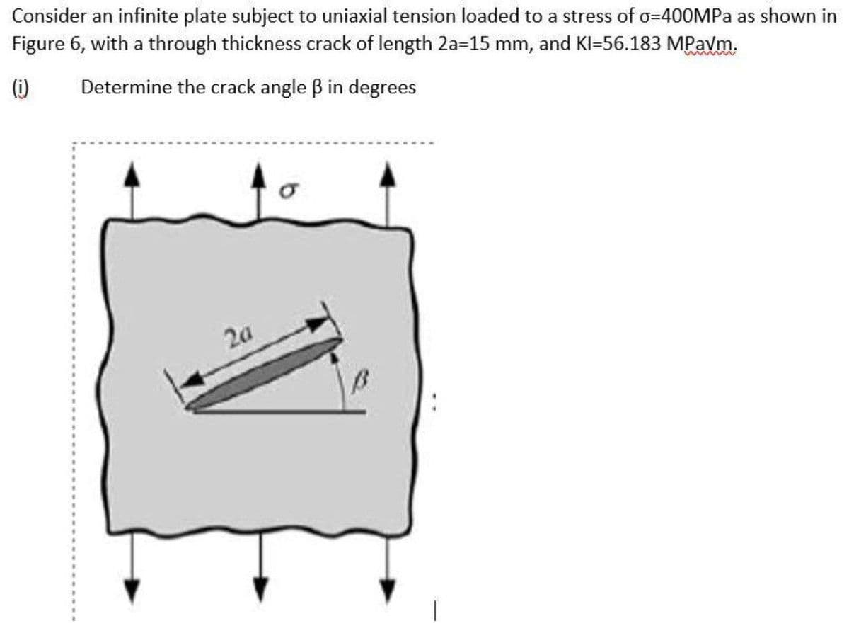 Consider an infinite plate subject to uniaxial tension loaded to a stress of o=400MPa as shown in
Figure 6, with a through thickness crack of length 2a=15 mm, and KI=56.183 MPavm.
Determine the crack angle B in degrees
www
2a
