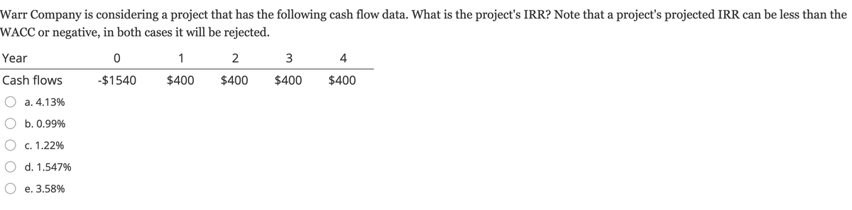 Warr Company is considering a project that has the following cash flow data. What is the project's IRR? Note that a project's projected IRR can be less than the
WACC or negative, in both cases it will be rejected.
Year
1
4
Cash flows
-$1540
$400
$400
$400
$400
O a. 4.13%
O b. 0.99%
O c. 1.22%
O d. 1.547%
O e. 3.58%
