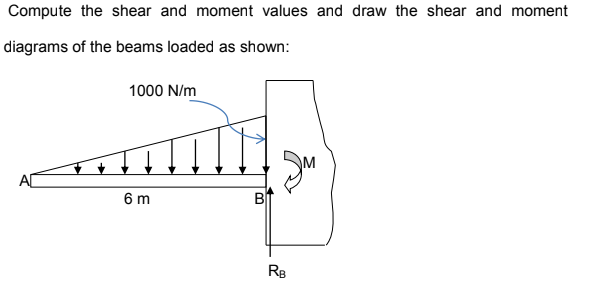 Compute the shear and moment values and draw the shear and moment
diagrams of the beams loaded as shown:
1000 N/m
6 m
B
Rg

