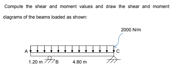 Compute the shear and moment values and draw the shear and moment
diagrams of the beams loaded as shown:
2000 N/m
A
1.20 m B
4.80 m
