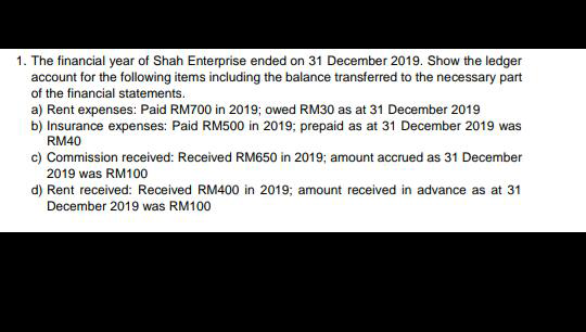 1. The financial year of Shah Enterprise ended on 31 December 2019. Show the ledger
account for the following items including the balance transferred to the necessary part
of the financial statements.
a) Rent expenses: Paid RM700 in 2019; owed RM30 as at 31 December 2019
b) Insurance expenses: Paid RM500 in 2019; prepaid as at 31 December 2019 was
RM40
c) Commission received: Received RM650 in 2019; amount accrued as 31 December
2019 was RM100
d) Rent received: Received RM400 in 2019; amount received in advance as at 31
December 2019 was RM100
