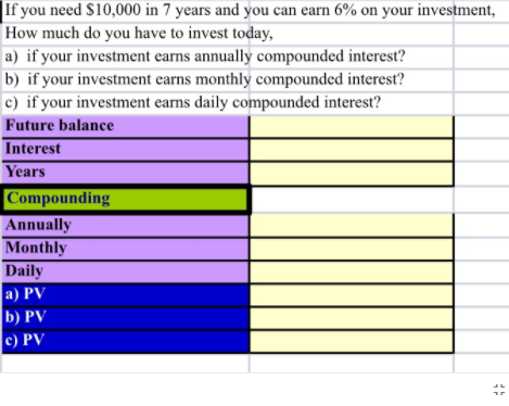 |If you need S10,000 in 7 years and you can earn 6% on your investment,
How much do you have to invest today,
a) if your investment earns annually compounded interest?
b) if your investment earns monthly compounded interest?
c) if your investment earns daily compounded interest?
Future balance
Interest
Years
Compounding
Annually
Monthly
Daily
а) PV
b) PV
c) PV
