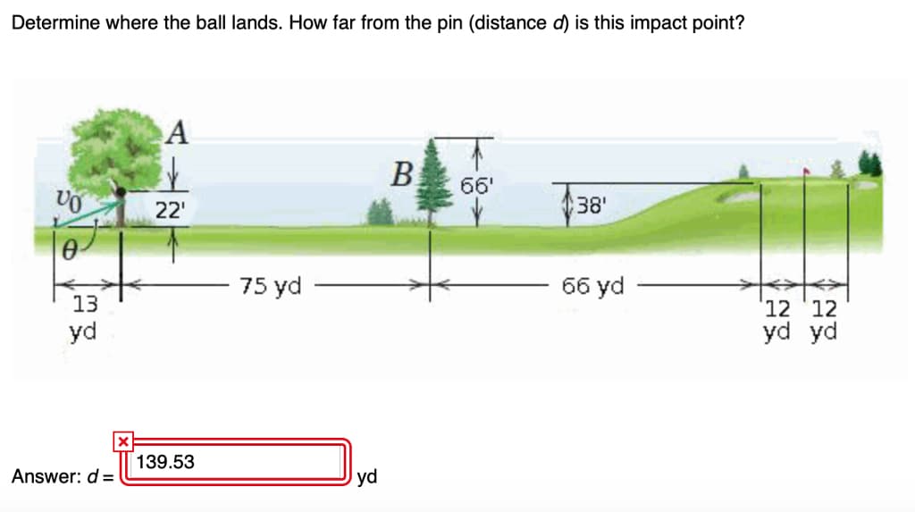 Determine where the ball lands. How far from the pin (distance d) is this impact point?
VO
0
13
yd
Answer: d =
A
22'
139.53
75 yd
yd
B
66'
38'
66 yd
12 12
yd yd