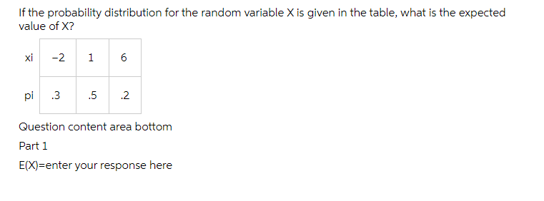 If the probability distribution for the random variable X is given in the table, what is the expected
value of X?
xi -2
pi
.3
1
6
.5 .2
Question content area bottom
Part 1
E(X)=enter your response ere