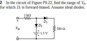 2 In the circult of Figure P9.22, find the range of Vn
for which D is forward-biased. Assume ideal diodes.
1 k2
Di
D2
Vin
500 2
1.5 V
