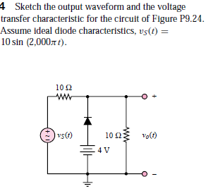 4 Sketch the output waveform and the voltage
transfer characteristic for the circuit of Figure P9.24.
Assume ideal diode characteristics, vs(t) =
10 sin (2,0007 t).
10Ω
ww
vs()
10 2:
vo(t)
4 V
