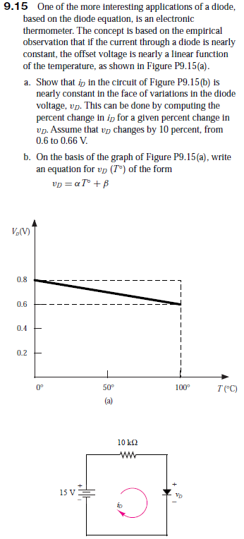 9.15 One of the more interesting applications of a diode,
based on the diode equation, is an electronic
thermometer. The concept is based on the empirical
observation that if the current through a diode is nearly
constant, the offset voltage is nearly a linear function
of the temperature, as shown in Figure P9.15(a).
a. Show that ip in the circuit of Figure P9.15(b) is
nearly constant in the face of variations in the diode
voltage, vp. This can be done by computing the
percent change in in for a given percent change in
vp. Assume that vp changes by 10 percent, from
0.6 to 0.66 V.
b. On the basis of the graph of Figure P9.15(a), write
an equation for vp (T°) of the form
vp = a T° +B
V,(V)
0.8
0.6
0.4
0.2
0°
50°
100°
T ("C)
(a)
10 k2
15 V
