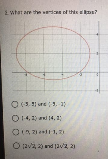 2. What are the vertices of this ellipse?
-2
O (-5, 5) and (-5, -1)
O (-4, 2) and (4, 2)
O (-9, 2) and (-1, 2)
O (2v2, 2) and (2/2, 2)
