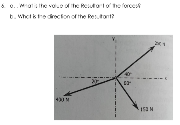 6. a.. What is the value of the Resultant of the forces?
b.. What is the direction of the Resultant?
250 N
40°
20°
60°
400 N
150 N
