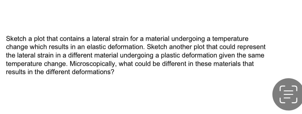 Sketch a plot that contains a lateral strain for a material undergoing a temperature
change which results in an elastic deformation. Sketch another plot that could represent
the lateral strain in a different material undergoing a plastic deformation given the same
temperature change. Microscopically, what could be different in these materials that
results in the different deformations?
D