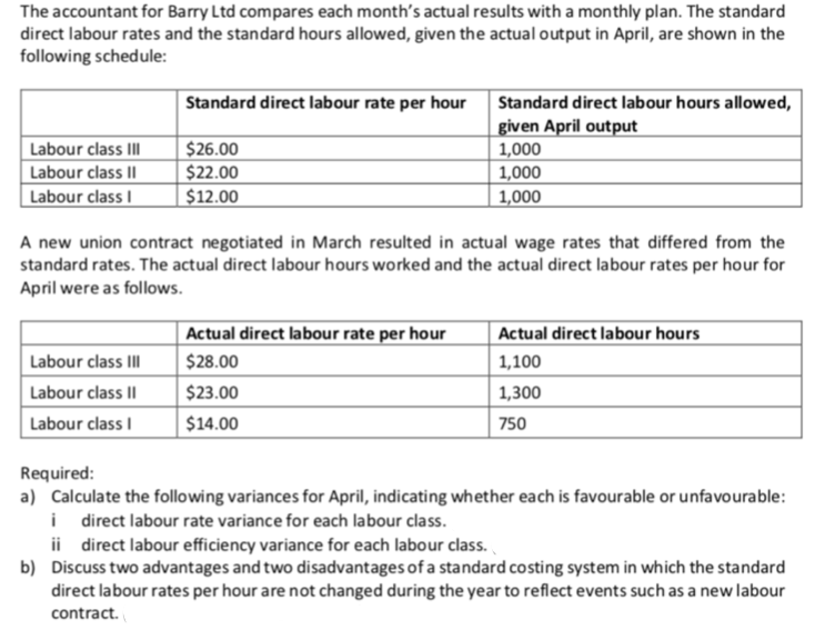 b) Discuss two advantages and two disadvantages of a standard costing system in which the standard
direct labour rates per hour are not changed during the year to reflect events such as a new labour
contract.
