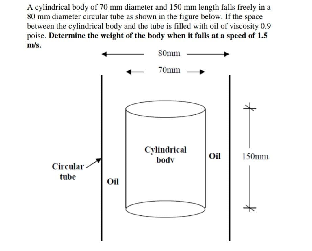 A cylindrical body of 70 mm diameter and 150 mm length falls freely in a
80 mm diameter circular tube as shown in the figure below. If the space
between the cylindrical body and the tube is filled with oil of viscosity 0.9
poise. Determine the weight of the body when it falls at a speed of 1.5
m/s.
80mm
70mm
Cylindrical
Oil
150mm
body
Circular-
tube
Oil
