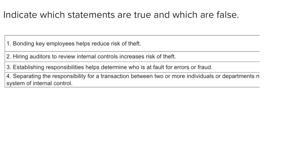 Indicate which statements are true and which are false.
1. Bonding key employees helps reduce risk of theft.
2. Hiring auditors to review internal controls increases risk of theft.
3. Establishing responsibilities helps determine who is at fault for errors or fraud.
4. Separating the responsibility for a transaction between two or more individuals or departments n
system of internal control.
