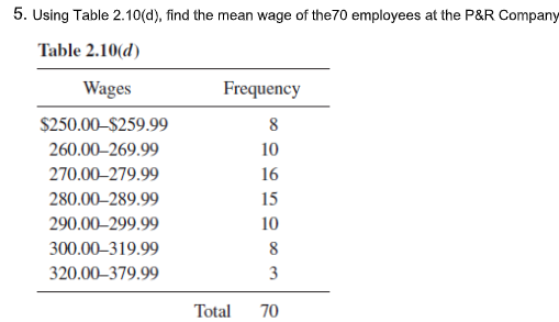 5. Using Table 2.10(d), find the mean wage of the70 employees at the P&R Company
Table 2.10(d)
Wages
Frequency
$250.00–$259.99
8
260.00–269.99
10
270.00–279.99
16
280.00–289.99
15
290.00–299.99
10
300.00–319.99
8
320.00–379.99
3
Total
70
