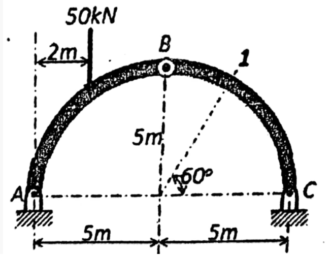 50KN
B
2m.
5m
k60°
5m
5m
