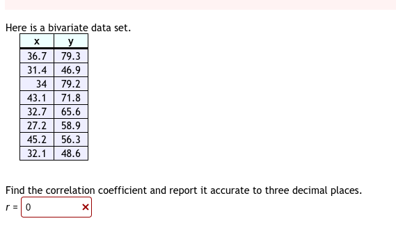 Here is a bivariate data set.
y
36.7
79.3
31.4
46.9
34
79.2
43.1
71.8
32.7
65.6
27.2
58.9
45.2
56.3
32.1
48.6
Find the correlation coefficient and report it accurate to three decimal places.
r =0
