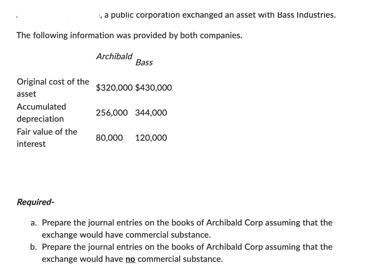 1, a public corporation exchanged an asset with Bass Industries.
The following information was provided by both companies.
Archibald
Bass
Original cost of the
$320,000 $430,000
asset
Accumulated
256,000 344,000
depreciation
Fair value of the
interest
80,000 120,000
Required-
a. Prepare the journal entries on the books of Archibald Corp assuming that the
exchange would have commercial substance.
b. Prepare the journal entries on the books of Archibald Corp assuming that the
exchange would have no commercial substance.
