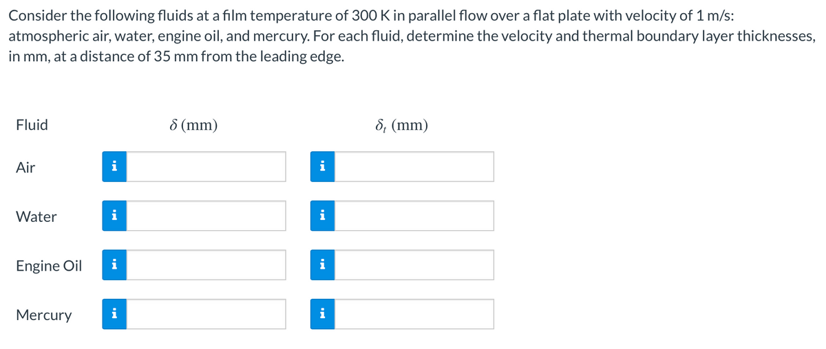 Consider the following fluids at a film temperature of 300 K in parallel flow over a flat plate with velocity of 1 m/s:
atmospheric air, water, engine oil, and mercury. For each fluid, determine the velocity and thermal boundary layer thicknesses,
in mm, at a distance of 35 mm from the leading edge.
Fluid
Air
Water
Engine Oil
Mercury
8 (mm)
8, (mm)
