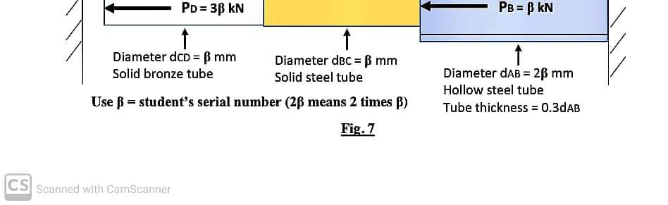 PD = 3B kN
PB = B kN
Diameter dcD = ß mm
Diameter dBC = ß mm
Solid steel tube
Diameter dAB = 2ß mm
Hollow steel tube
Solid bronze tube
Use ß = student's serial number (2Bß means 2 times B)
Tube thickness = 0.3dAB
Fig. 7
CS
Scanned with CamScanner
