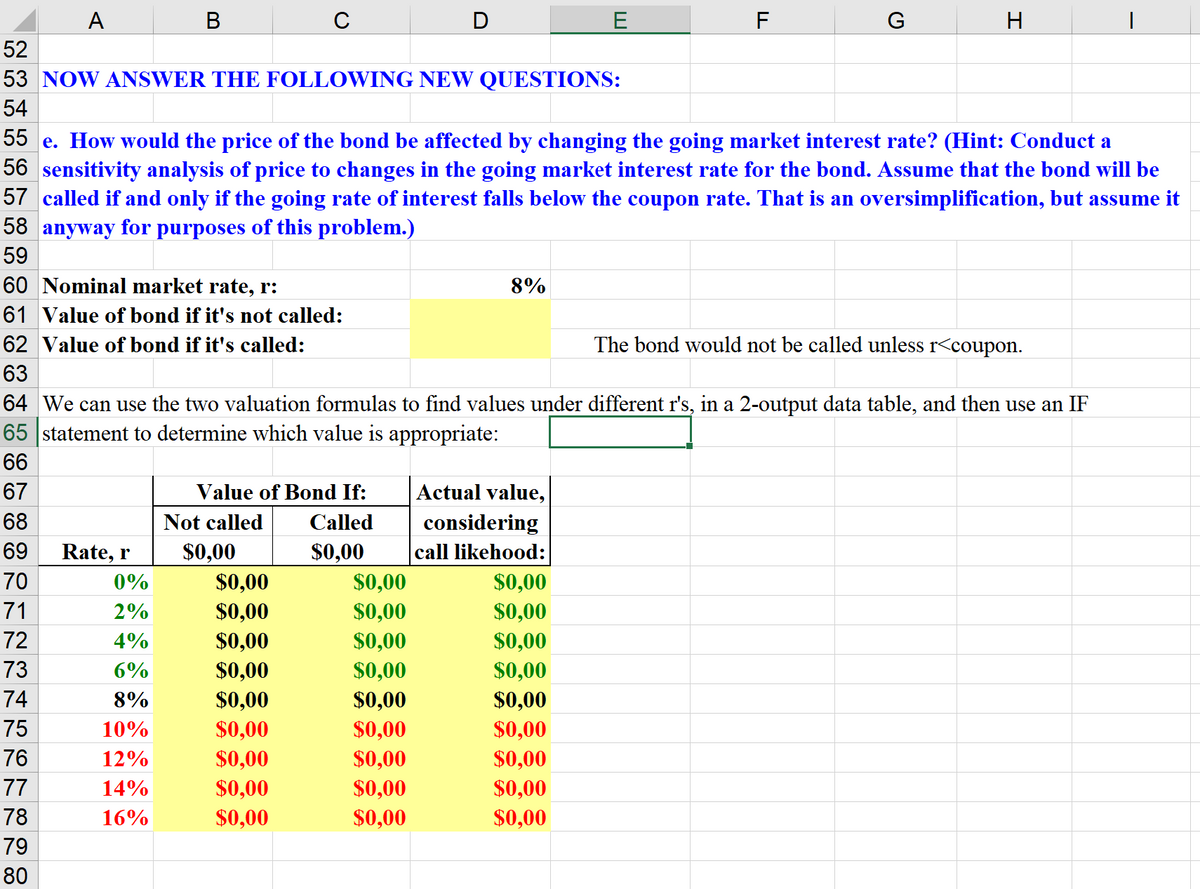 A
В
E
F
G
H
52
53 NOW ANSWER THE FOLLOWING NEW QUESTIONS:
54
55 e. How would the price of the bond be affected by changing the going market interest rate? (Hint: Conduct a
56 sensitivity analysis of price to changes in the going market interest rate for the bond. Assume that the bond will be
57 called if and only if the going rate of interest falls below the coupon rate. That is an oversimplification, but assume it
58 anyway for purposes of this problem.)
59
60 Nominal market rate, r:
8%
61 Value of bond if it's not called:
62 Value of bond if it's called:
The bond would not be called unless r<coupon.
63
64 We can use the two valuation formulas to find values under different r's, in a 2-output data table, and then use an IF
65 statement to determine which value is appropriate:
66
67
Value of Bond If:
Actual value,
68
Not called
Called
considering
call likehood:
69
$0,00
$0,00
$0,00
$0,00
$0,00
$0,00
$0,00
$0,00
$0,00
$0,00
$0,00
$0,00
$0,00
Rate, r
70
$0,00
$0,00
$0,00
$0,00
$0,00
$0,00
$0,00
$0,00
$0,00
0%
71
2%
72
4%
$0,00
73
6%
$0,00
$0,00
$0,00
$0,00
$0,00
$0,00
74
8%
75
10%
76
12%
77
14%
78
16%
79
80
