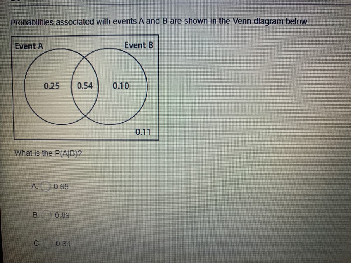 Probabilities associated with events A and B are shown in the Venn diagram below.
Event A
Event B
0.25
0.54
0.10
0.11
What is the P(A|B)?
A.
0.69
B.
0.89
0.84
