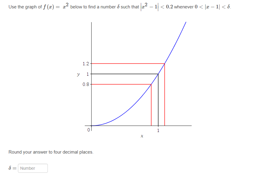 Use the graph of f (x) = x² below to find a number ð such that a – 1 < 0.2 whenever 0 < |x – 1| < 8.
1.2
y
1
0.8-
1
Round your answer to four decimal places.
8 = Number
%3|
