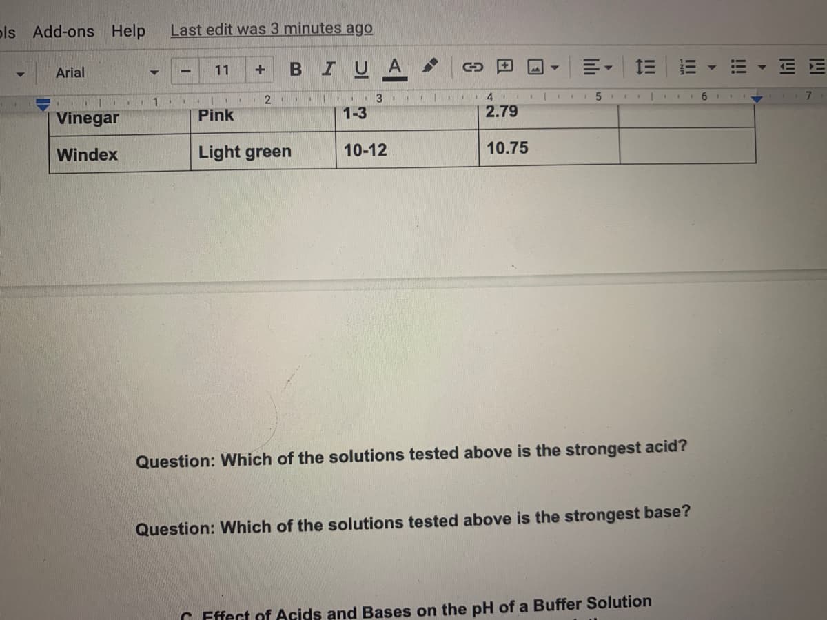 pls Add-ons
Help
Last edit was 3 minutes ago
BIUA
Arial
11
|. 3 1
6.
1 .
Vinegar
Pink
1-3
2.79
Windex
Light green
10-12
10.75
Question: Which of the solutions tested above is the strongest acid?
Question: Which of the solutions tested above is the strongest base?
C Fffect of Acids and Bases on the pH of a Buffer Solution
!!!
II
