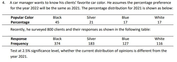 4. A car manager wants to know his clients' favorite car color. He assumes the percentage preference
for the year 2022 will be the same as 2021. The percentage distribution for 2021 is shown as below:
Popular Color
Percentage
Black
45
Silver
21
Blue
17
White
17
Recently, he surveyed 800 clients and their responses as shown in the following table:
Blue
White
Response
Frequency
Black
374
Silver
183
127
116
Test at 2.5% significance level, whether the current distribution of opinions is different from the
year 2021.