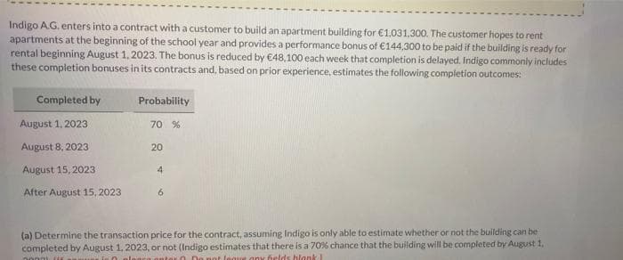 Indigo A.G. enters into a contract with a customer to build an apartment building for €1,031,300. The customer hopes to rent
apartments at the beginning of the school year and provides a performance bonus of €144,300 to be paid if the building is ready for
rental beginning August 1, 2023. The bonus is reduced by €48,100 each week that completion is delayed. Indigo commonly includes
these completion bonuses in its contracts and, based on prior experience, estimates the following completion outcomes:
Completed by
August 1, 2023
August 8, 2023
August 15, 2023
After August 15, 2023
Probability
70 %
20
4
(a) Determine the transaction price for the contract, assuming Indigo is only able to estimate whether or not the building can be
completed by August 1, 2023, or not (Indigo estimates that there is a 70% chance that the building will be completed by August 1,
10. Do not leave any fields blank I