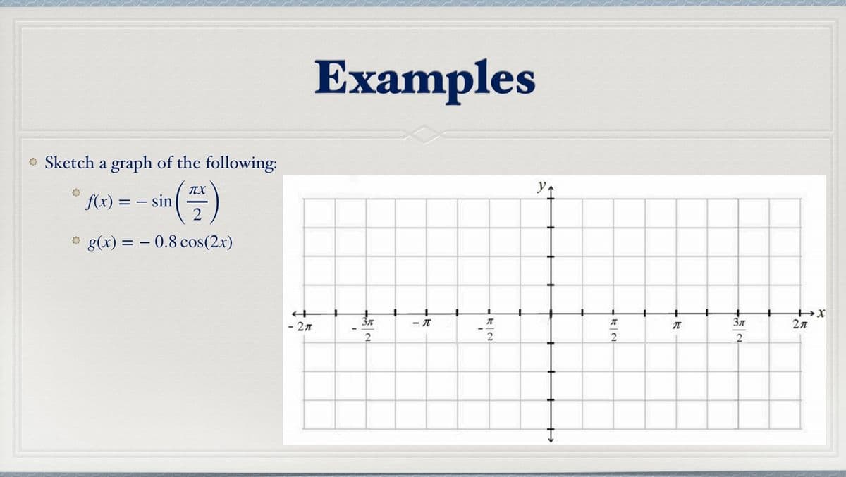 Examples
* Sketch a graph of the following:
TX
y
f(x) = – sin
* g(x) = – 0.8 cos(2x)
- 27
Зл
2л
2
