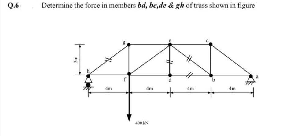 Q.6
Determine the force in members bd, be,de & gh of truss shown in figure
4m
g
4m
400 kN
d
+
4m
b
+
4m
a