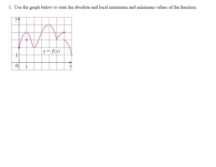 1. Use the graph below to state the absolute and local maximum and minimum values of the function.
y
y= f(x)
-1
1
