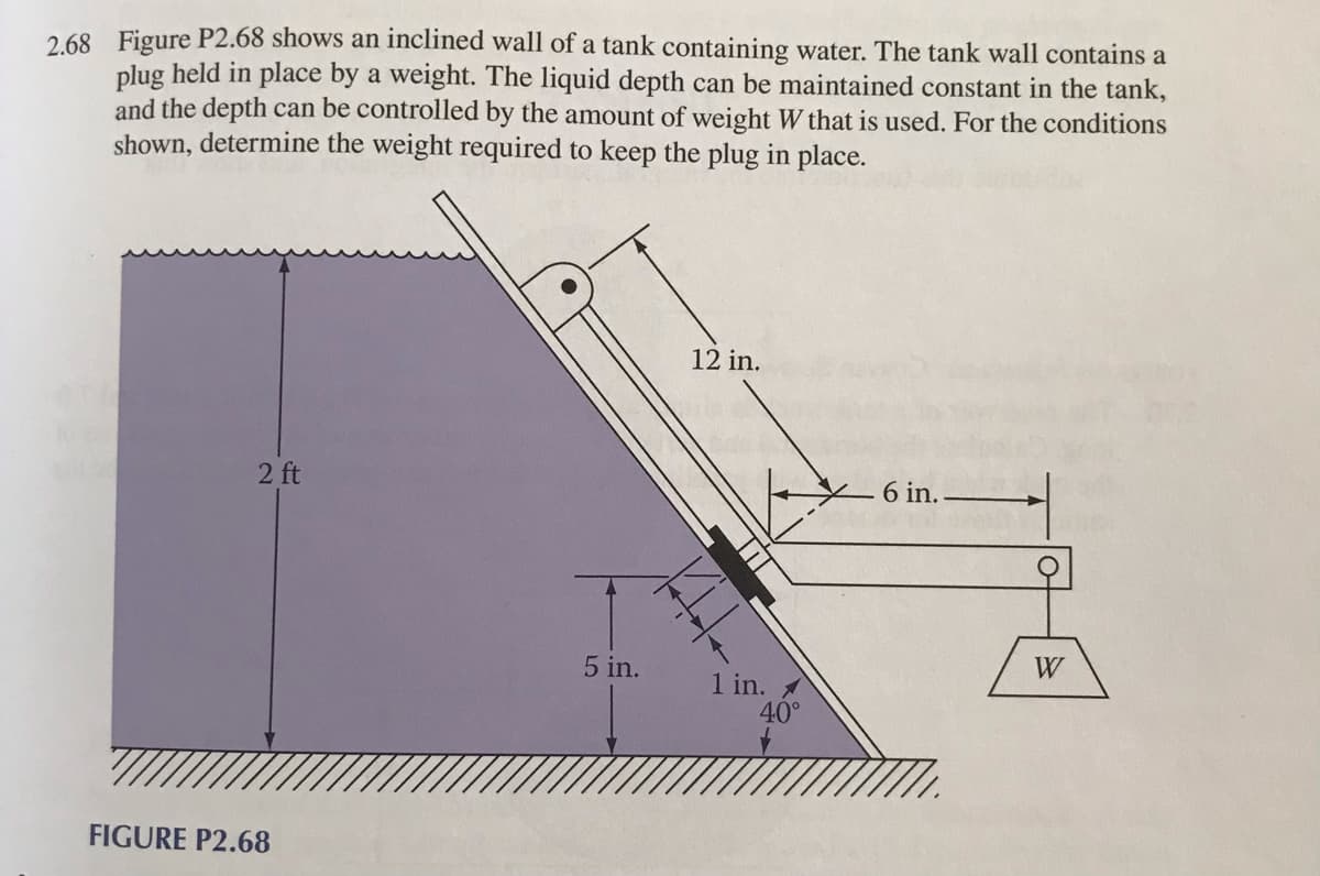 2.68 Figure P2.68 shows an inclined wall of a tank containing water. The tank wall contains a
plug held in place by a weight. The liquid depth can be maintained constant in the tank,
and the depth can be controlled by the amount of weight W that is used. For the conditions
shown, determine the weight required to keep the plug in place.
2 ft
FIGURE P2.68
5 in.
12 in.
1 in. A
40°
6 in.
W