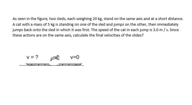 As seen in the figure, two sleds, each weighing 20 kg, stand on the same axis and at a short distance.
A cat with a mass of 5 kg is standing on one of the sled and jumps on the other, then immediately
jumps back onto the sled in which it was first. The speed of the cat in each jump is 3.0 m / s. Since
these actions are on the same axis, calculate the final velocities of the slides?
v = ?
v=0
