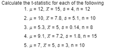 Calculate the t-statistic for each of the following
1. u = 12, x = 15, s = 4, n = 12
2. µ = 10, x = 7.8, s = 5.1, n = 10
3. µ = 5.3, X = 5, s = 0.14, n = 8
4. µ = 9.1, X = 7.2, s = 1.8, n = 15
5. µ = 7, x = 5, s = 3, n = 10
