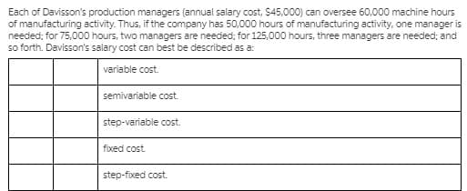 Each of Davisson's production managers (annual salary cost, $45,000) can oversee 60,000 machine hours
of manufacturing activity. Thus, if the company has 50,000 hours of manufacturing activity, one manager is
needed; for 75,000 hours, two managers are needed; for 125,000 hours, three managers are needed; and
so forth. Davisson's salary cost can best be described as a:
variable cost.
semivariable cost.
step-variable cost.
fixed cost.
step-fixed cost.
