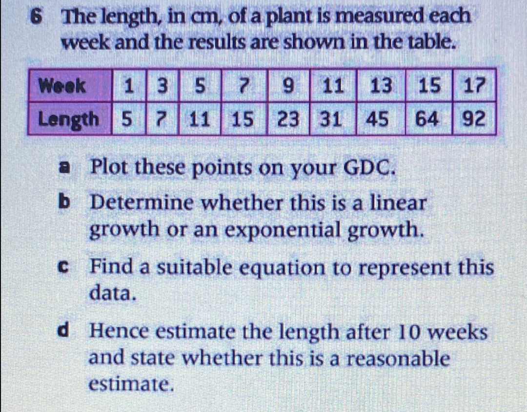 6 The length, in cm, of a plant is measured each
week and the results are shown in the table.
Week 135 79 11 13
Length 5 7 11 15 23 31 45
15 17
64 92
a Plot these points on your GDC.
b Determine whether this is a linear
growth or an exponential growth.
c Find a suitable equation to represent this
data.
d Hence estimate the length after 10 weeks
and state whether this is a reasonable
estimate.
