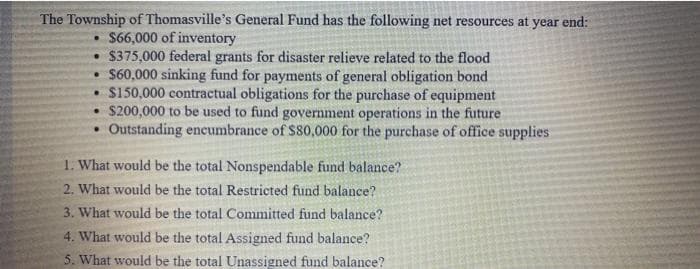 The Township of Thomasville's General Fund has the following net resources at year end:
S66,000 of inventory
• $375,000 federal grants for disaster relieve related to the flood
• $60,000 sinking fund for payments of general obligation bond
• $150,000 contractual obligations for the purchase of equipment
• $200,000 to be used to fund government operations in the future
• Outstanding encumbrance of $80,000 for the purchase of office supplies
1. What would be the total Nonspendable fund balance?
2. What would be the total Restricted fund balance?
3. What would be the total Committed fund balance?
4. What would be the total Assigned fund balance?
5. What would be the total Unassigned fund balance?
