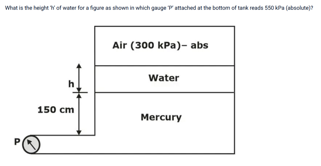 What is the height 'h' of water for a figure as shown in which gauge 'P' attached at the bottom of tank reads 550 kPa (absolute)?
150 cm
Air (300 kPa)- abs
Water
Mercury