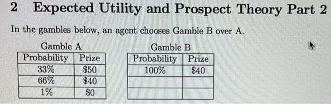 2 Expected Utility and Prospect Theory Part 2
In the gambles below, an agent chooses Gamble B over A.
Gamble A
Gamble B
Probability
33%
66%
1%
Prize
$50
$40
$0
Probability
100%
Prize
$40