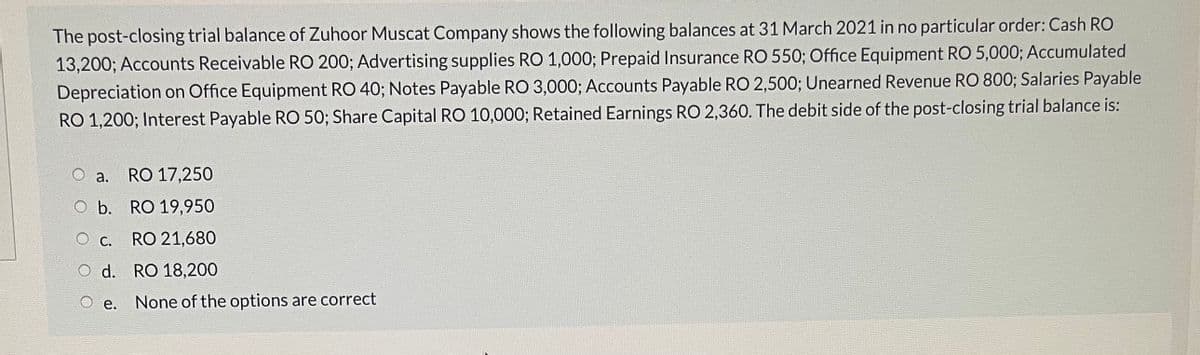 The post-closing trial balance of Zuhoor Muscat Company shows the following balances at 31 March 2021 in no particular order: Cash RO
13,200; Accounts Receivable RO 200; Advertising supplies RO 1,000; Prepaid Insurance RO 550; Office Equipment RO 5,000; Accumulated
Depreciation on Office Equipment RO 40; Notes Payable RO 3,000; Accounts Payable RO 2,500; Unearned Revenue RO 800; Salaries Payable
RO 1,200; Interest Payable RO 50; Share Capital RO 10,000; Retained Earnings RO 2,360. The debit side of the post-closing trial balance is:
a.
RO 17,250
O b. RO 19,950
C.
RO 21,680
d. RO 18,200
е.
None of the options are correct
