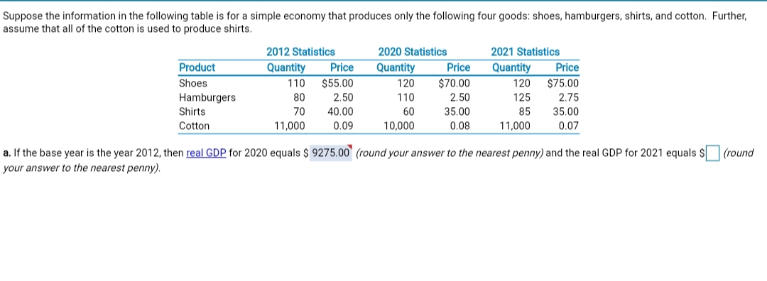 Suppose the information in the following table is for a simple economy that produces only the following four goods: shoes, hamburgers, shirts, and cotton. Further,
assume that all of the cotton is used to produce shirts.
2012 Statistics
2020 Statistics
2021 Statistics
Product
Quantity
Price
Quantity
Price
Quantity
Price
Shoes
110
$55.00
120
$70.00
120
$75.00
Hamburgers
80
2.50
110
2.50
125
2.75
Shirts
70
40.00
60
35,00
85
35.00
Cotton
11,000
0.09
10,000
0.08
11,000
0.07
a. If the base year is the year 2012, then real GDP for 2020 equals $ 9275.00 (round your answer to the nearest penny) and the real GDP for 2021 equals $ (round
your answer to the nearest penny).

