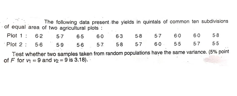 The following data present the yields in quintals of common ten subdivisions
of equal area of two agricultural plots :
Plot 1:
6-2
5-7
6-5
6.0
6.3
5-8
5-7
6.0
6.0
5-8
Plot 2:
5.6
5.9
5.6
5-7
5.8
5-7
6-0
5-5
5-7
5-5
Test whether two samples taken from random populations have the same variance. (5% point
of F for vy =9 and v2 = 9 is 3.18).
