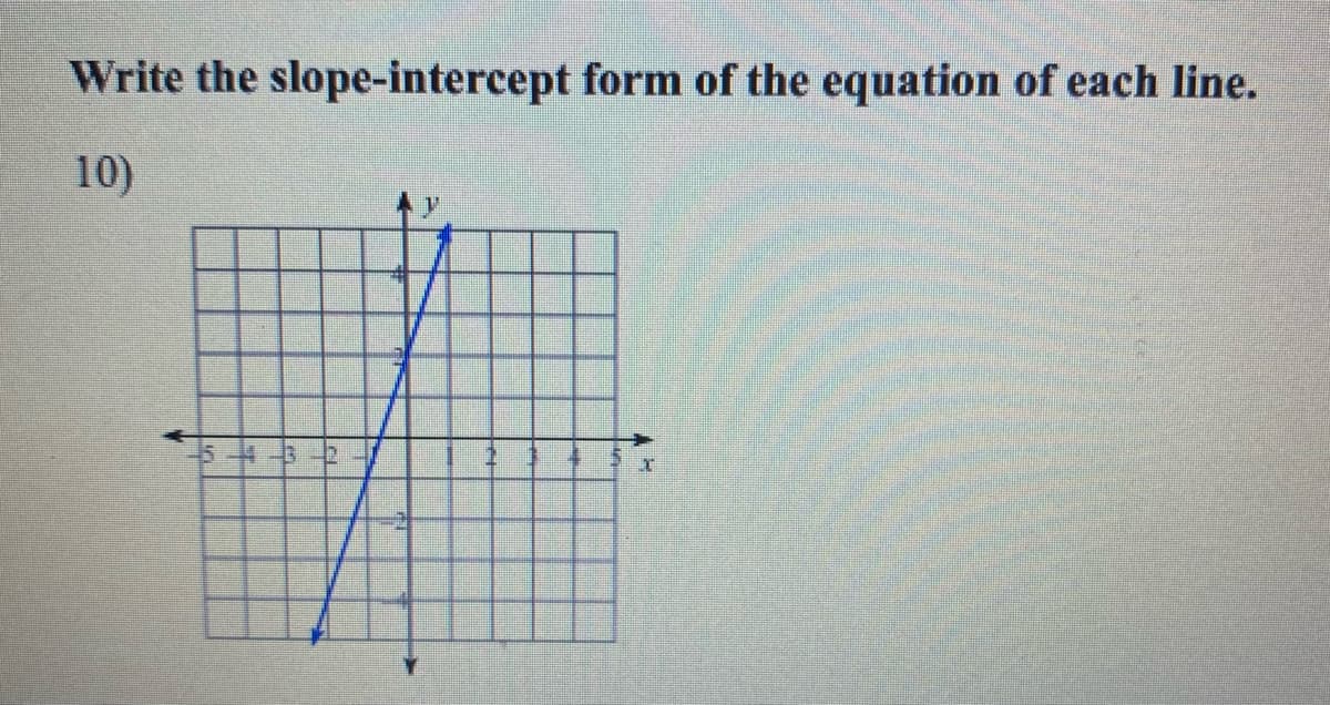 Write the slope-intercept form of the equation of each line.
10)
