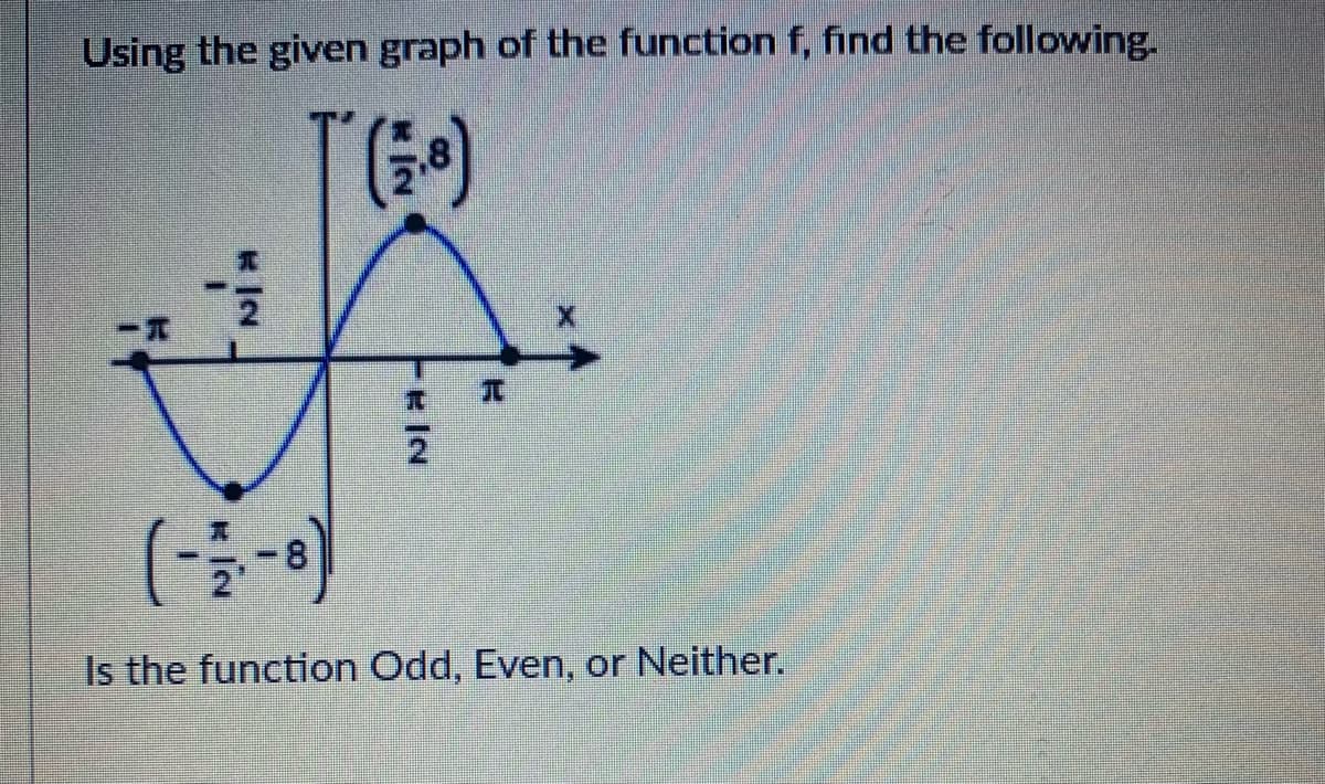 Using the given graph of the function f, find the following.
Is the function Odd, Even, or Neither.
